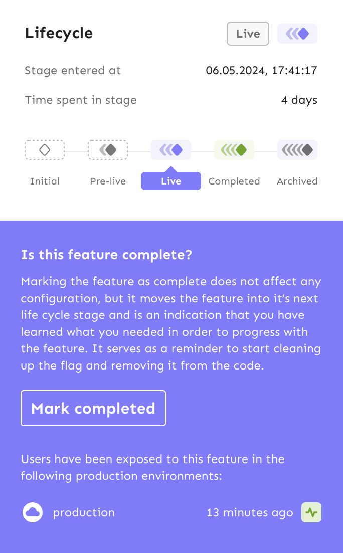 Feature Lifecycle example